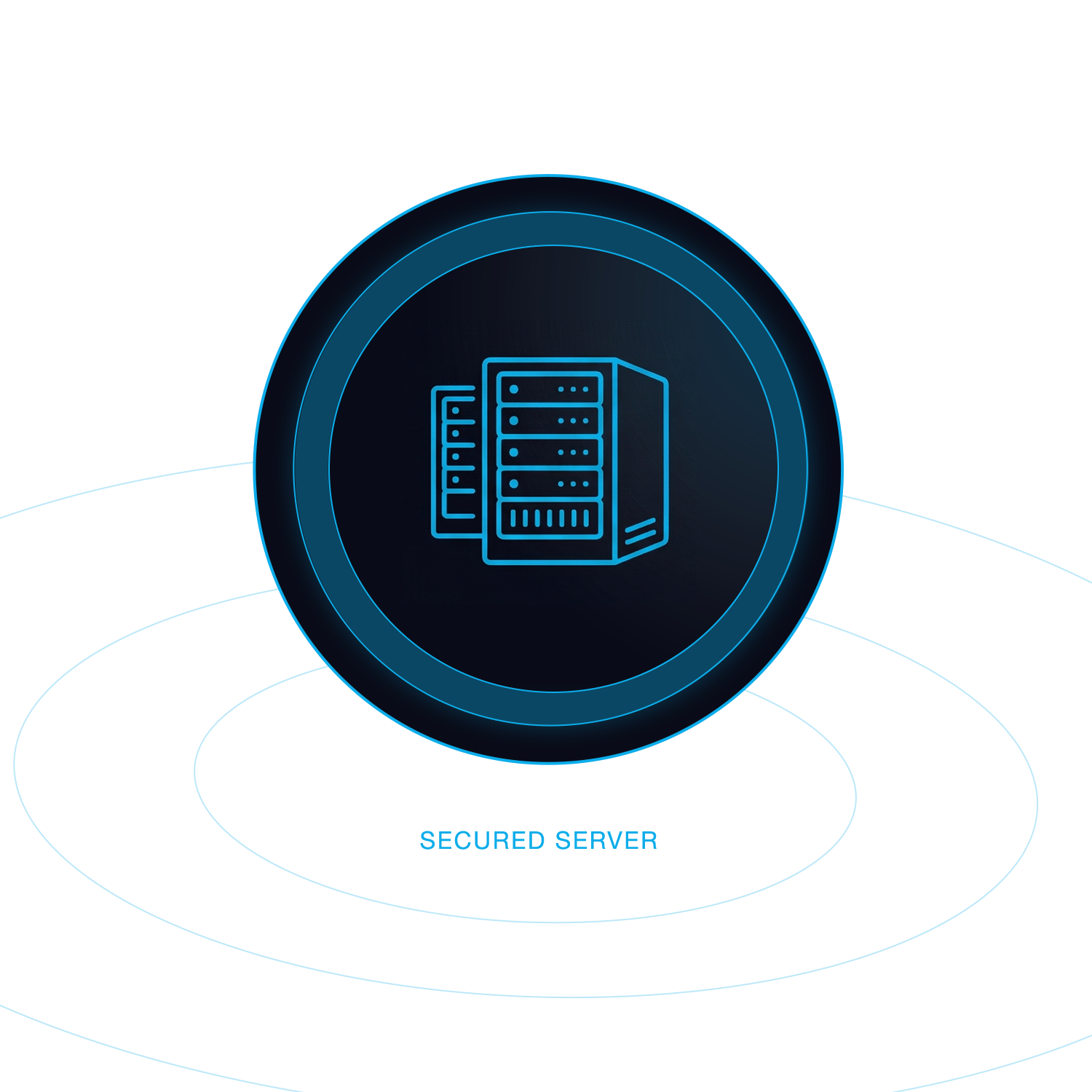 Secured server architecture